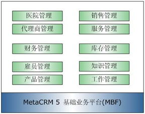 软件行业解决方案第一品牌 天润飞华，引领网站开发建设服务新纪元